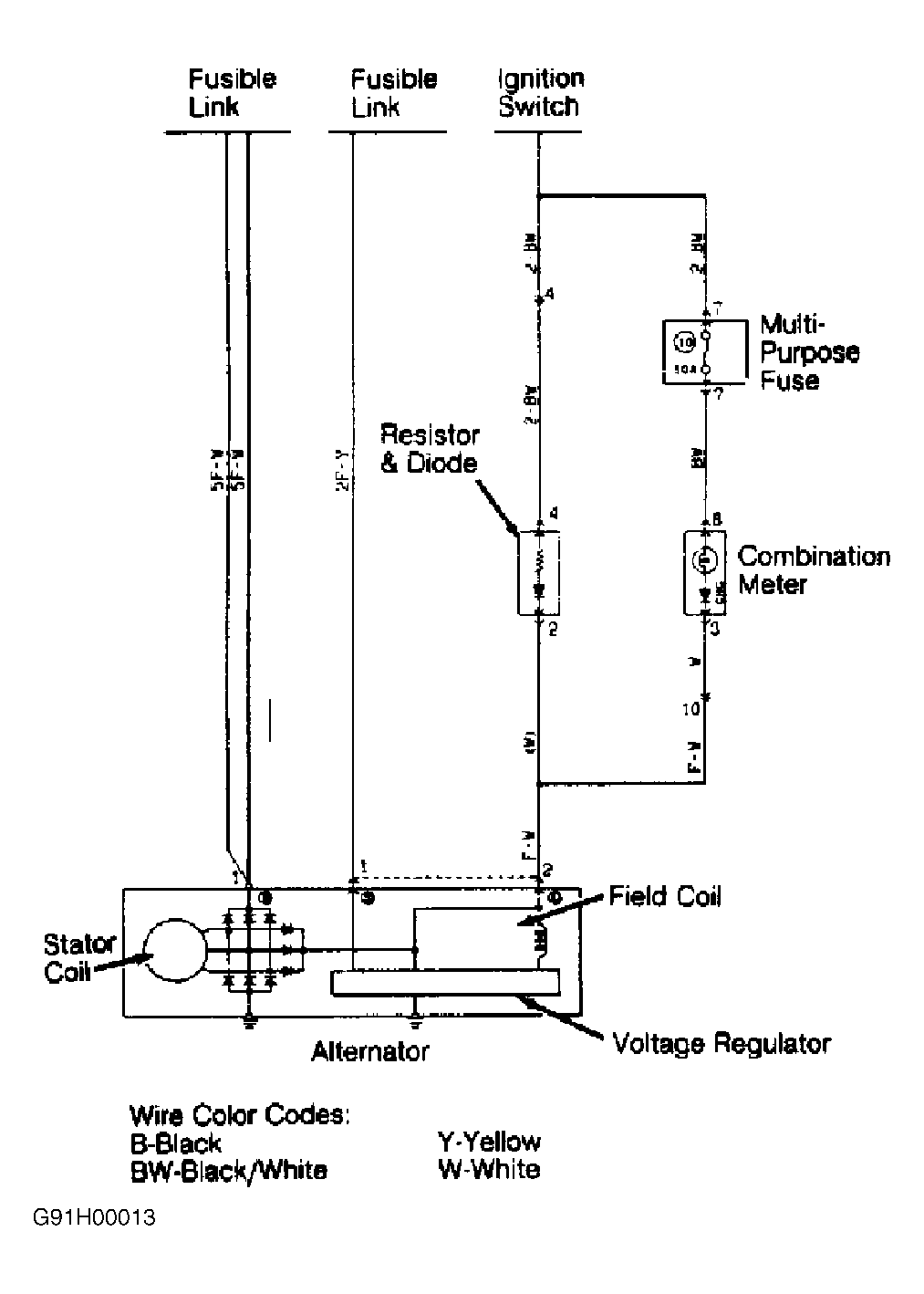 G91H00013