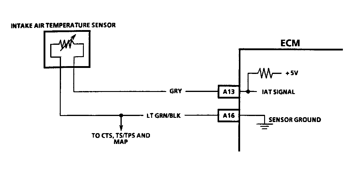 G91H17019