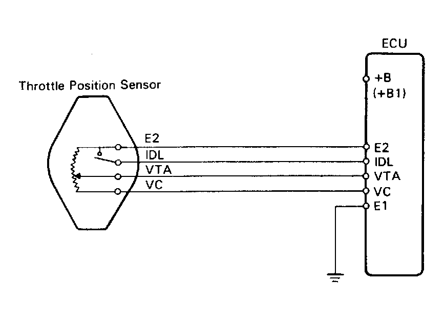 G91H17688