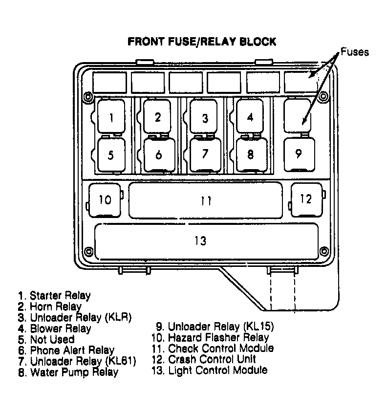 G91J09849