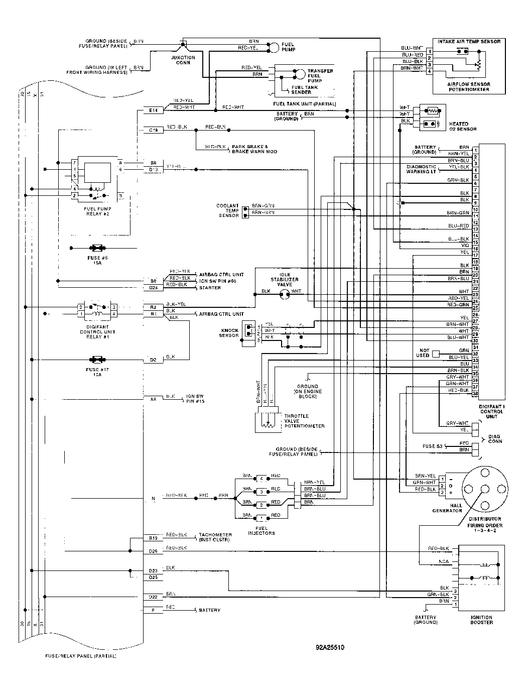 G92A25510