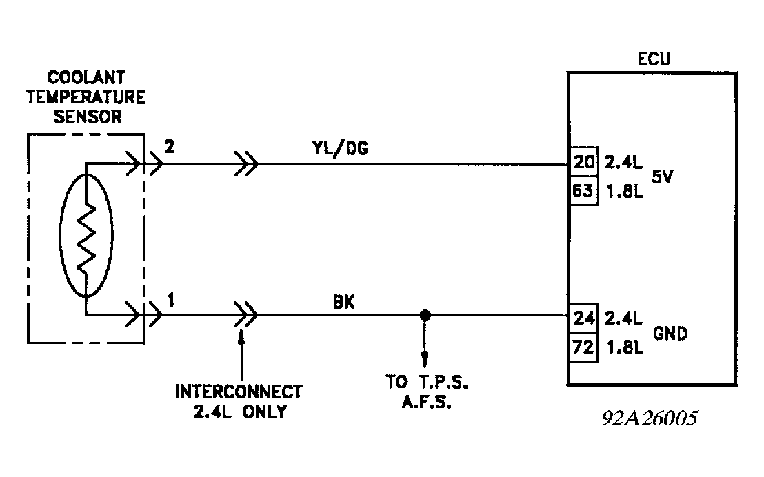 G92A26005
