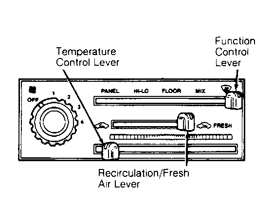 G92B15504