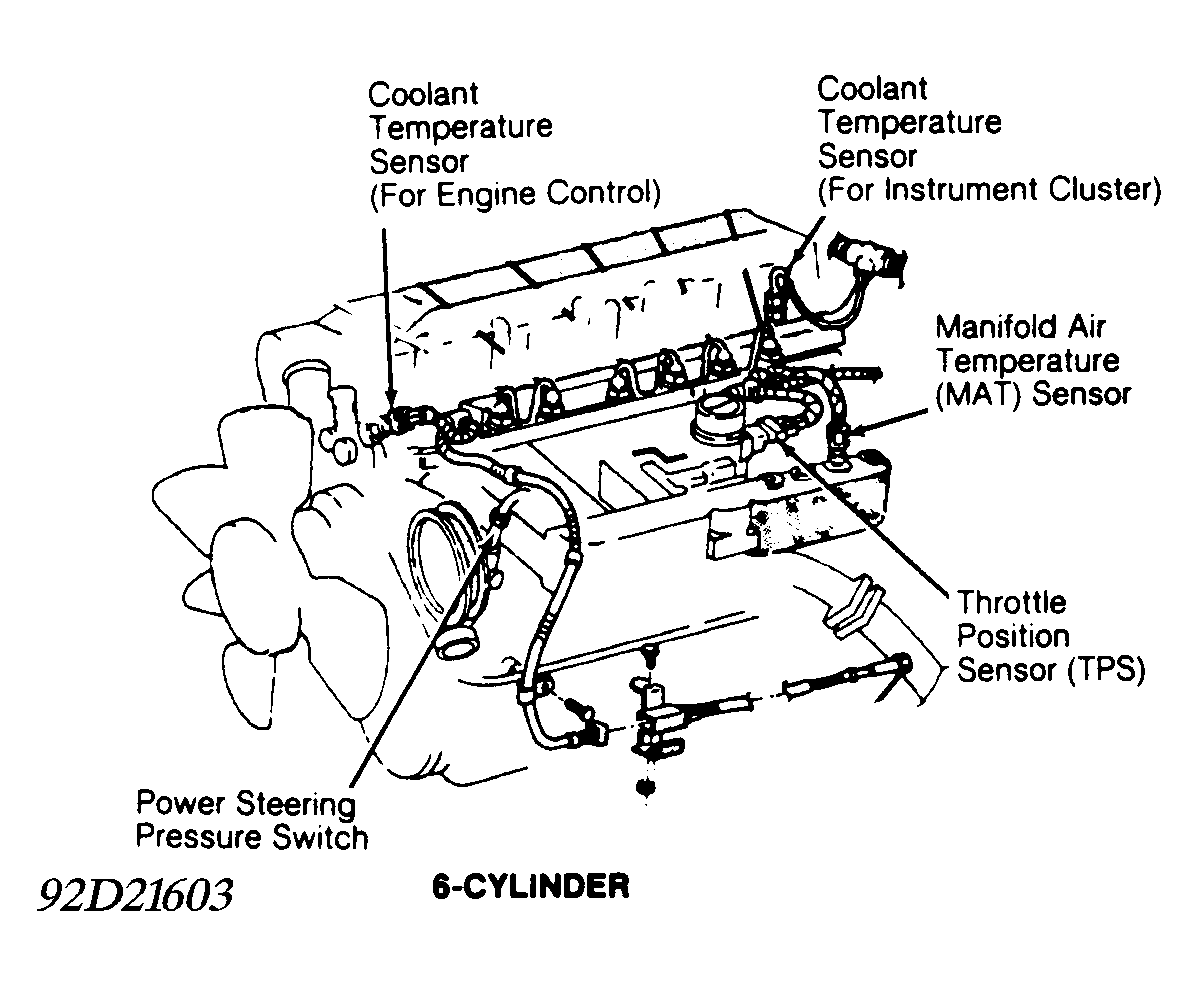 G92D21603