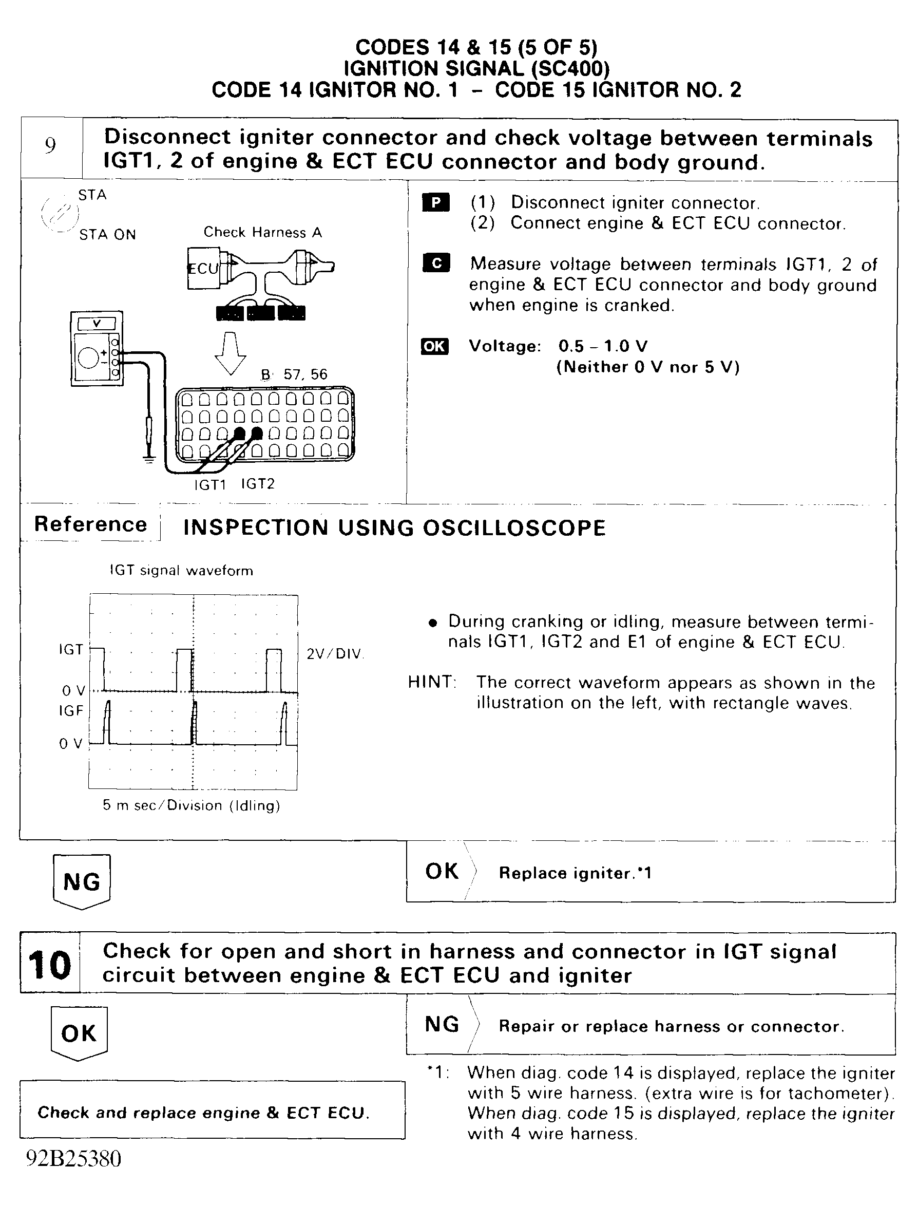 G92D25380