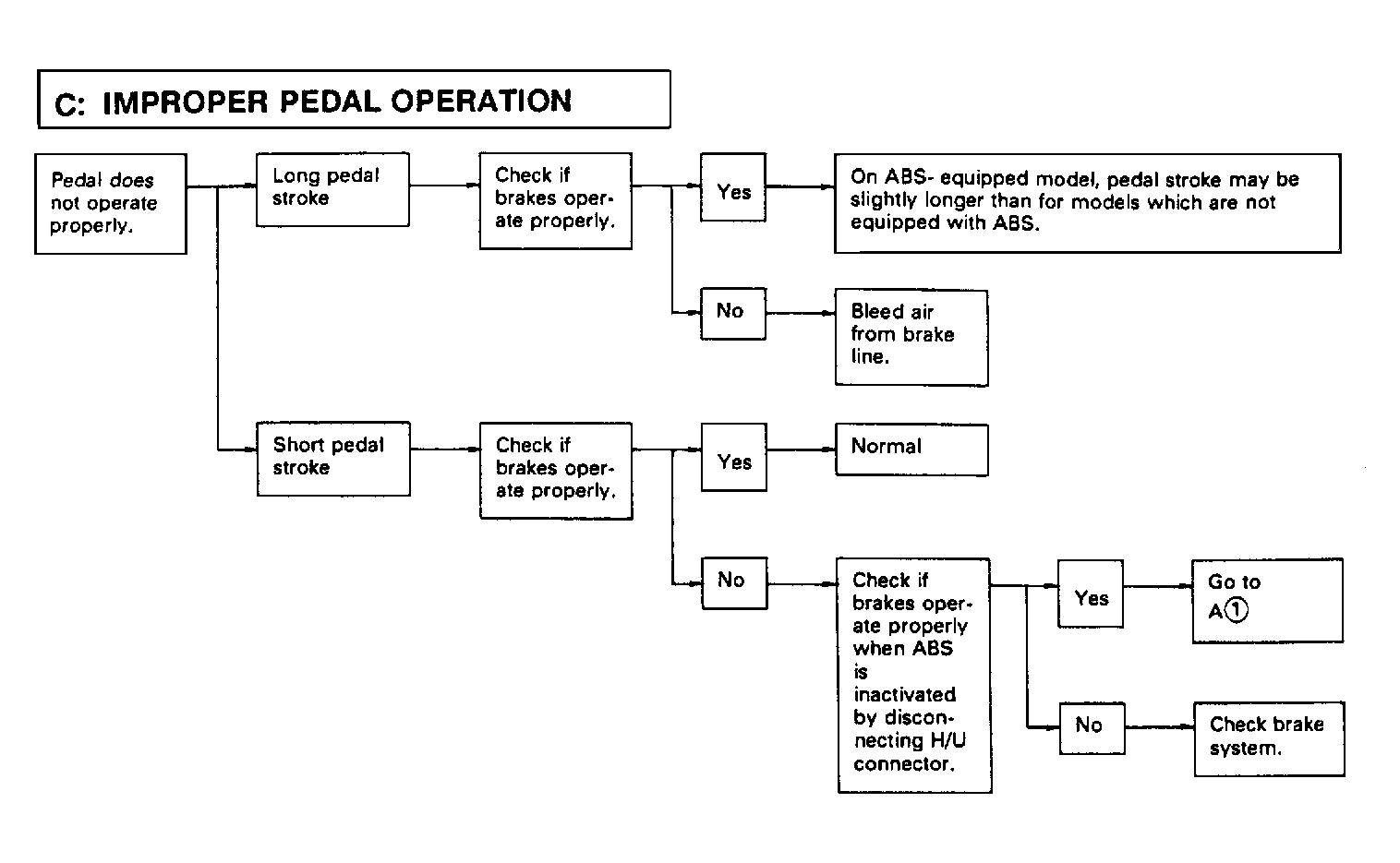 G92E01718
