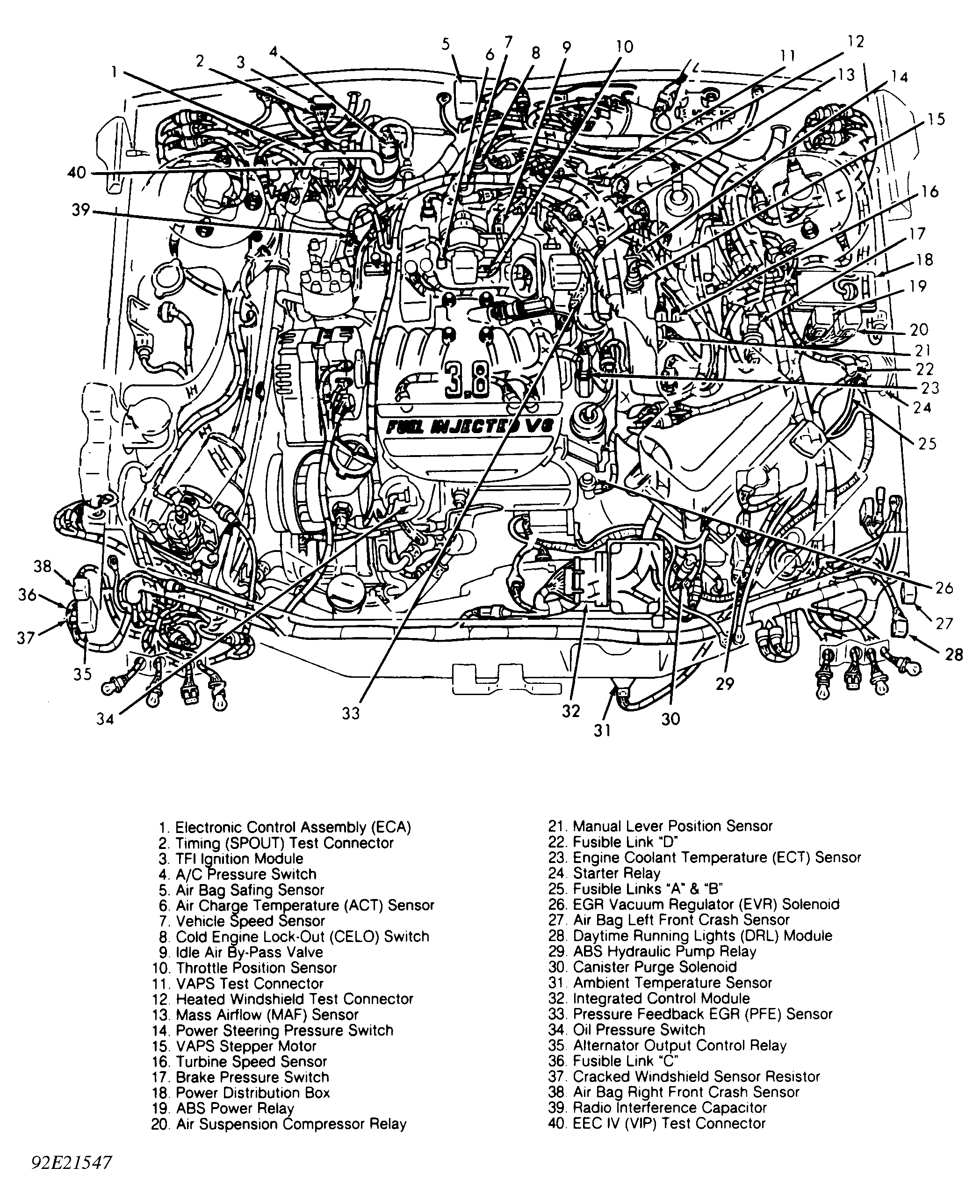 G92E21547
