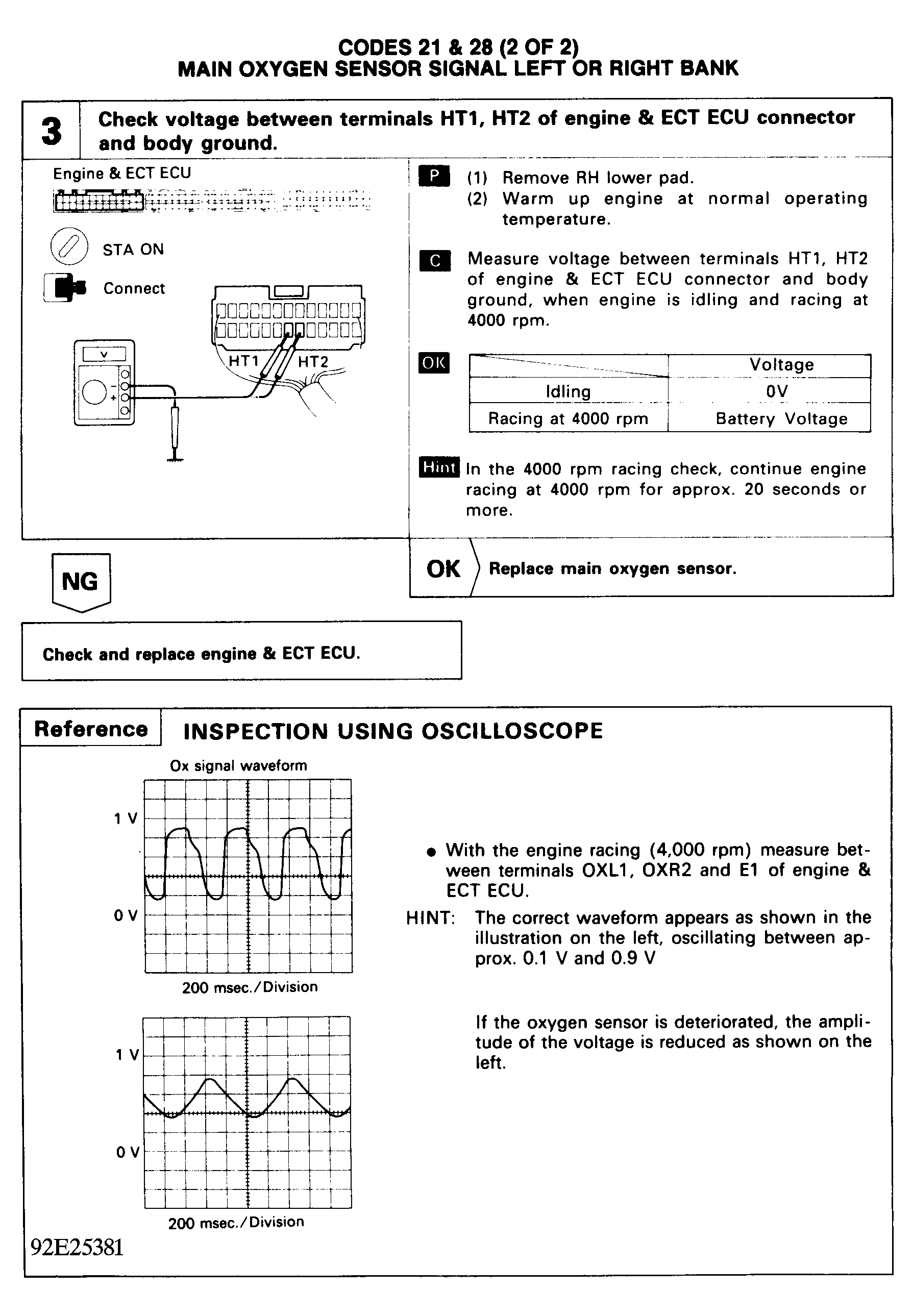G92E25381