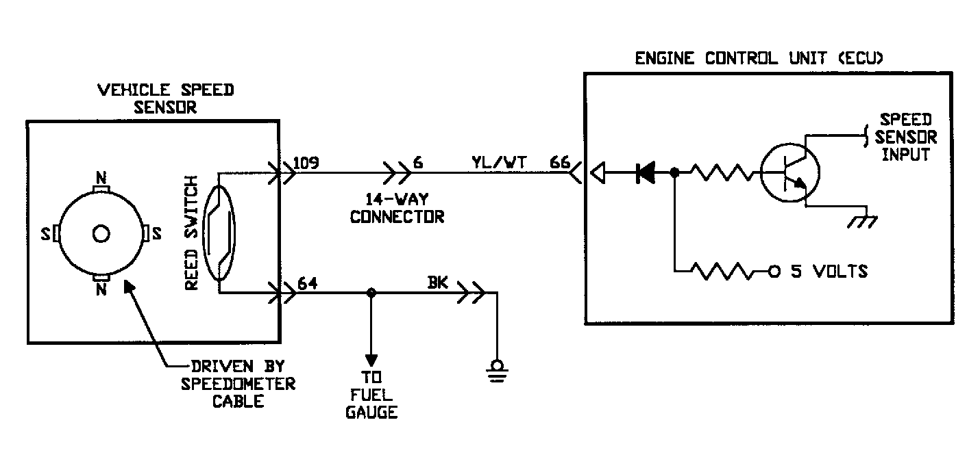 G92E26355