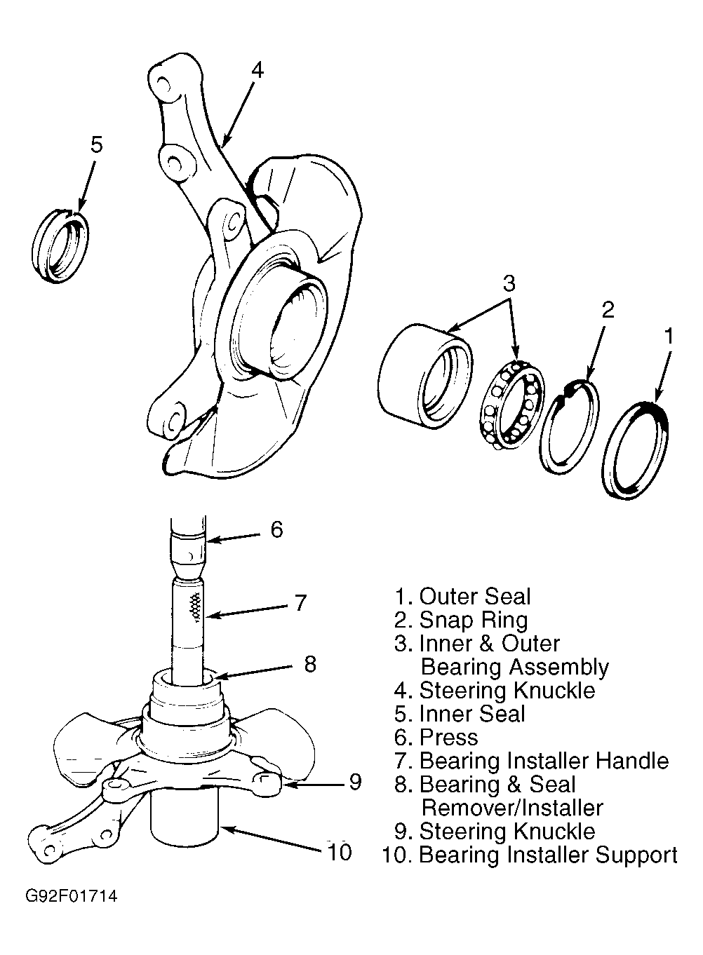 G92F01714