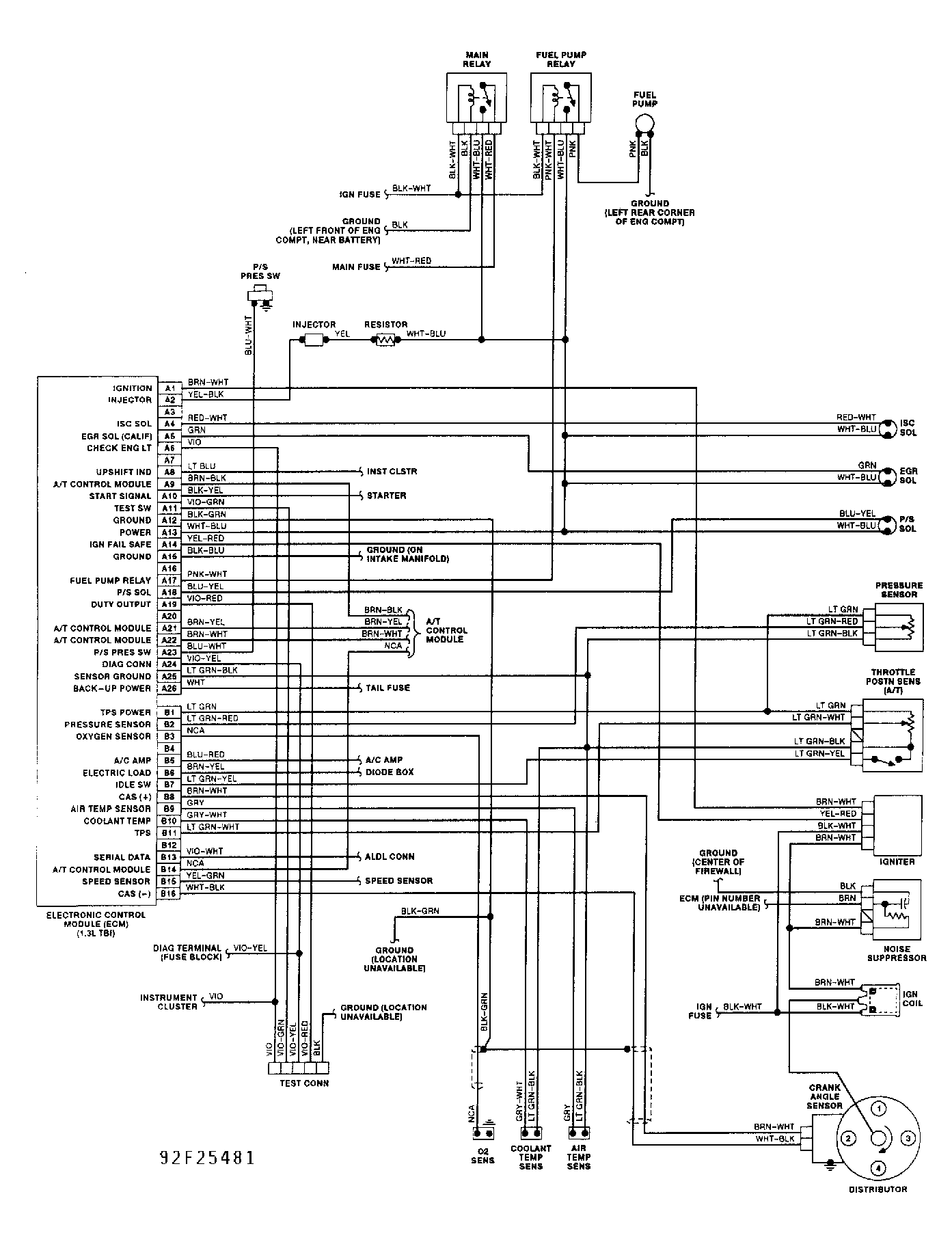 G92F25481