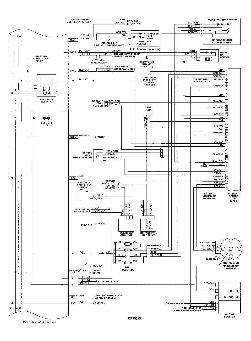 G92F25515