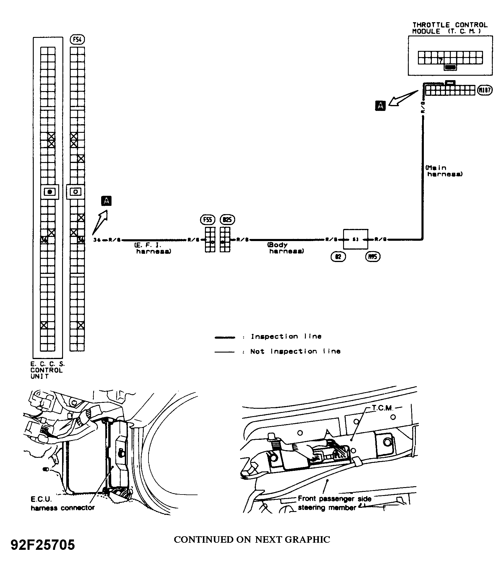 G92F25705