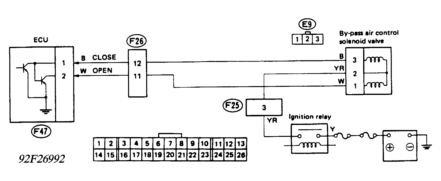 G92F26992