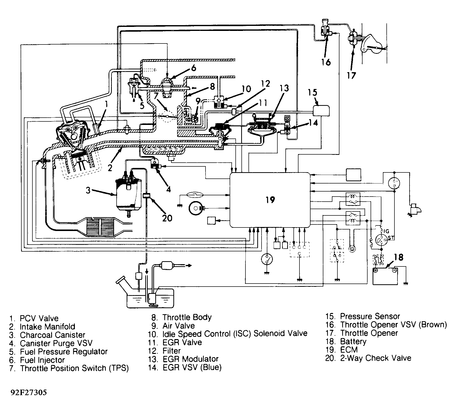 G92F27305