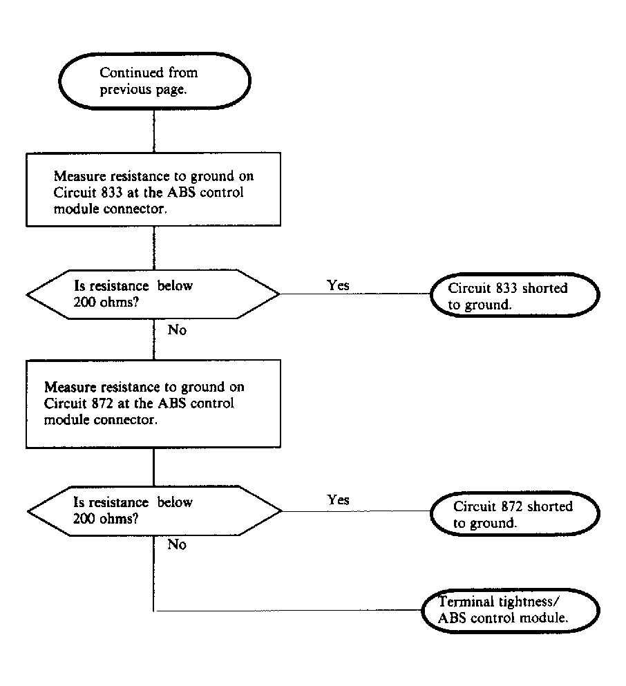 G92I05394