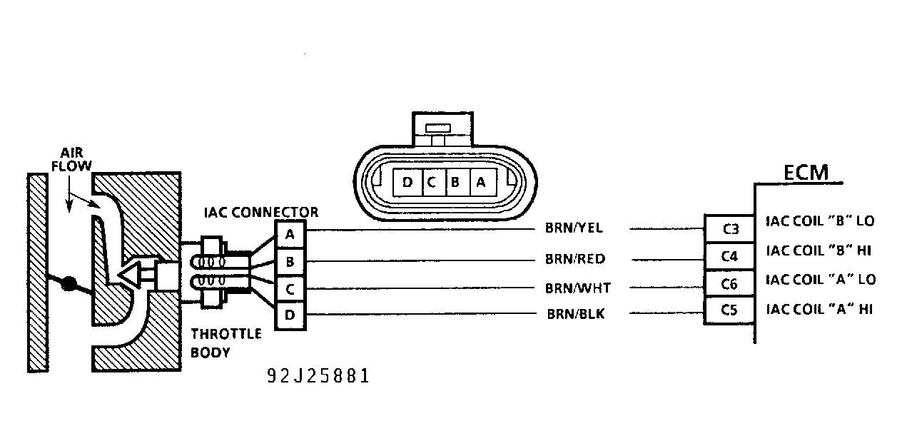 G92J25881
