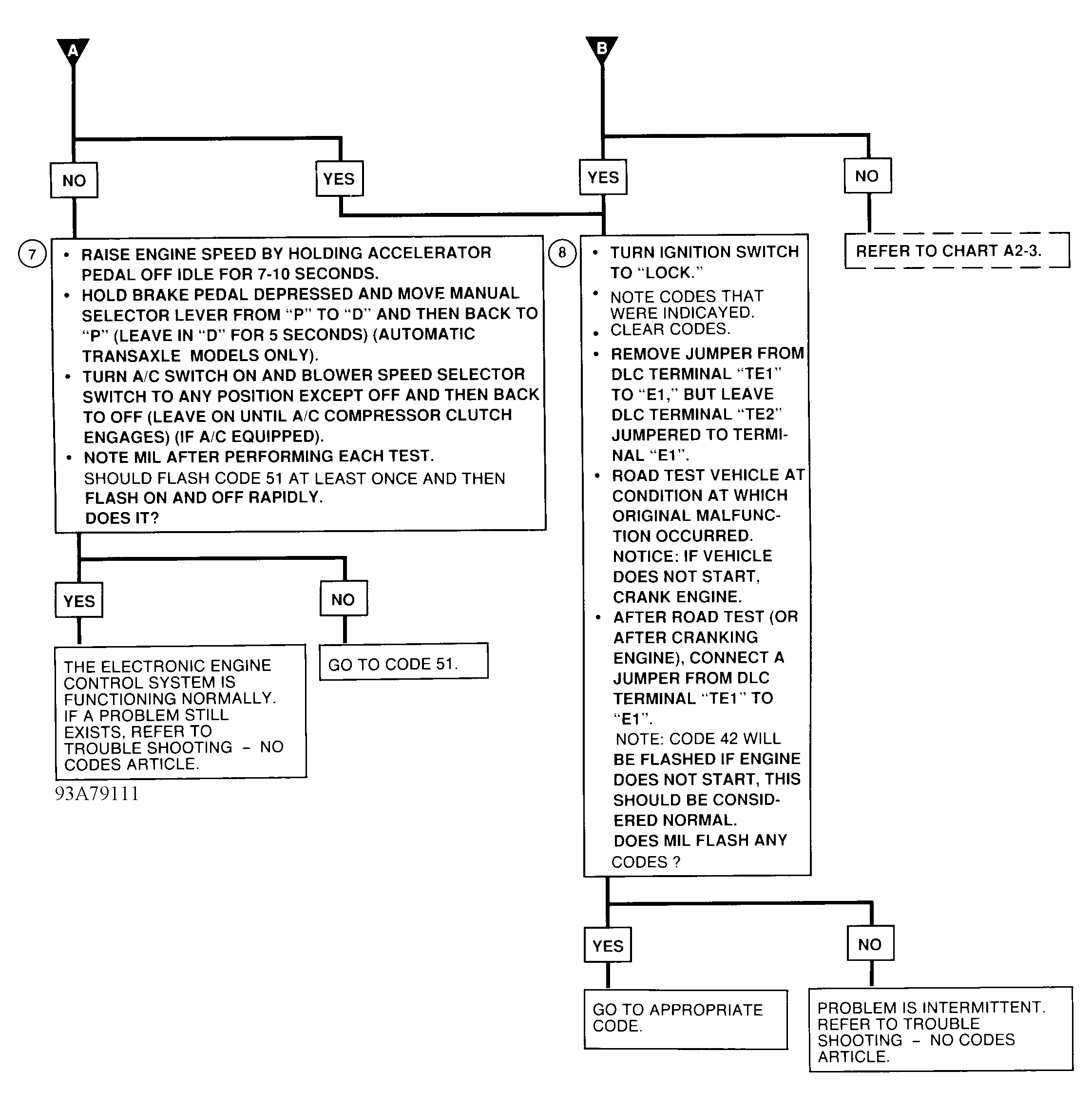 G93A79111