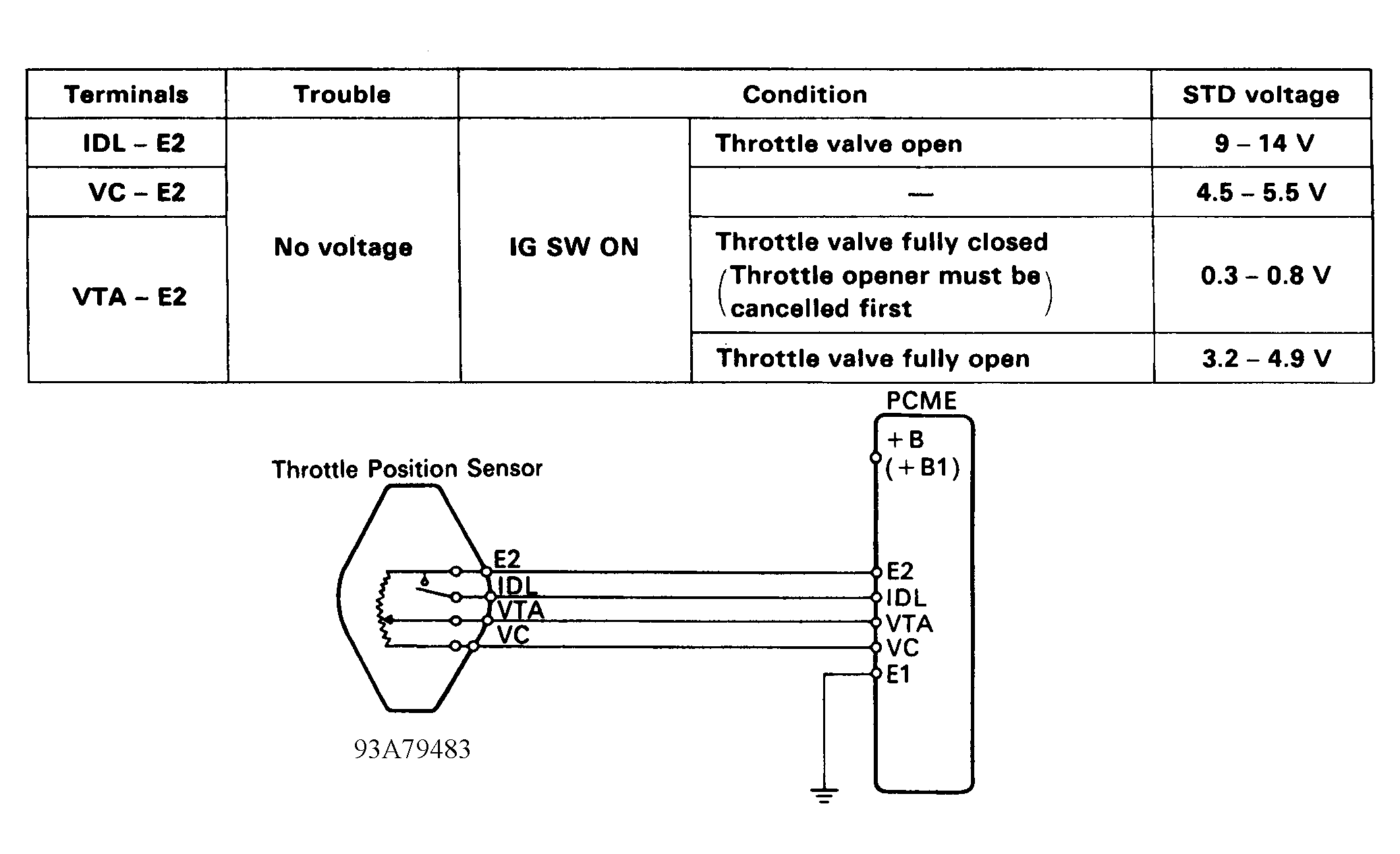 G93A79483