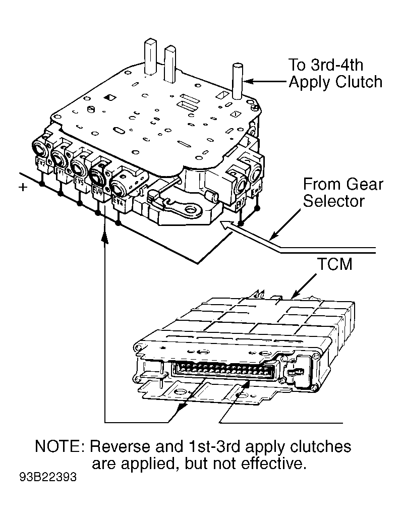 G93B22393