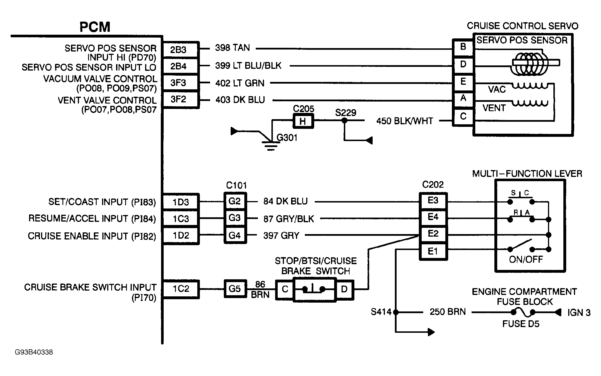 G93B40338