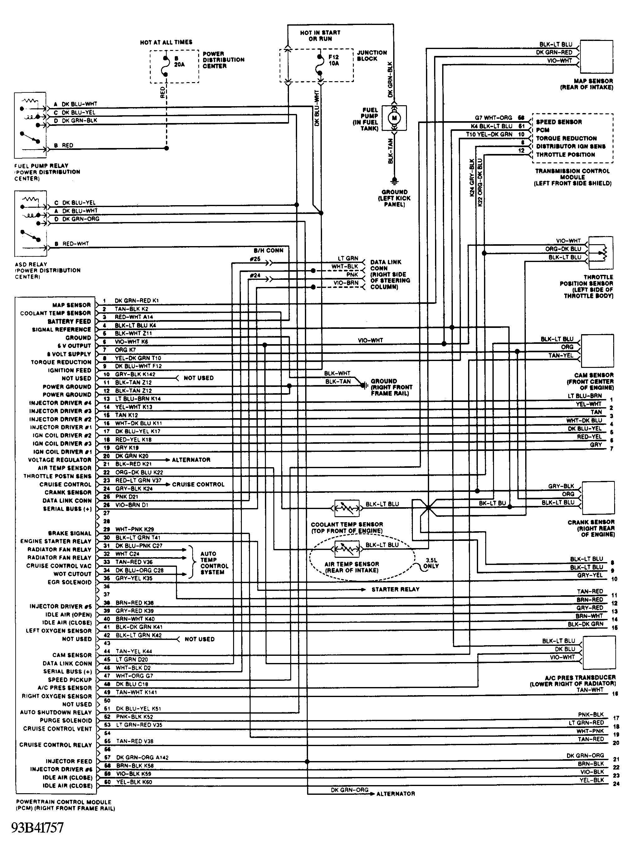 G93B41757