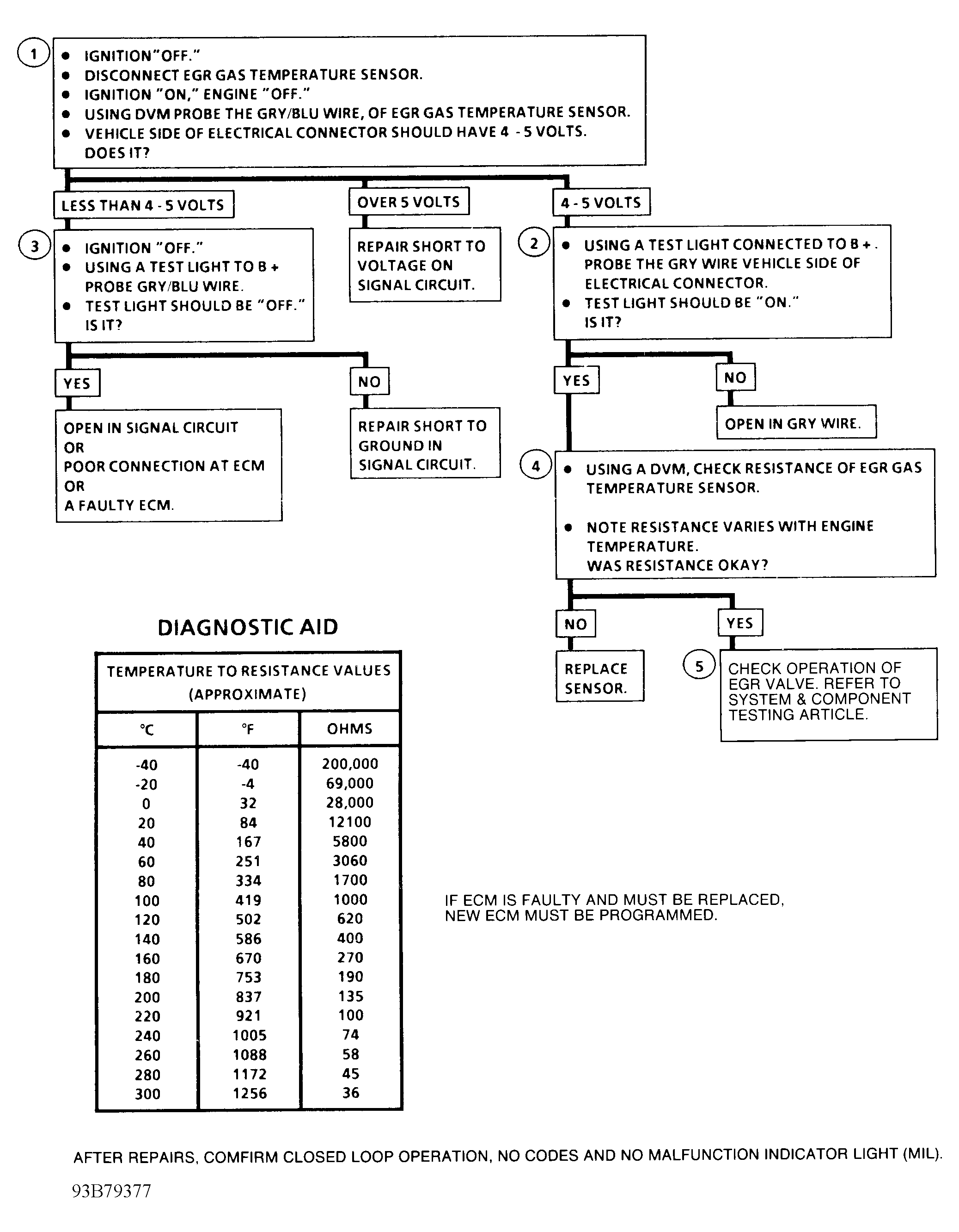 G93B79377