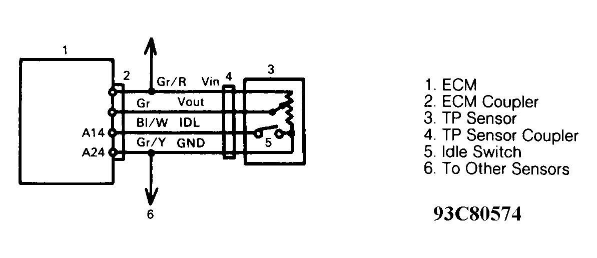 G93C80574