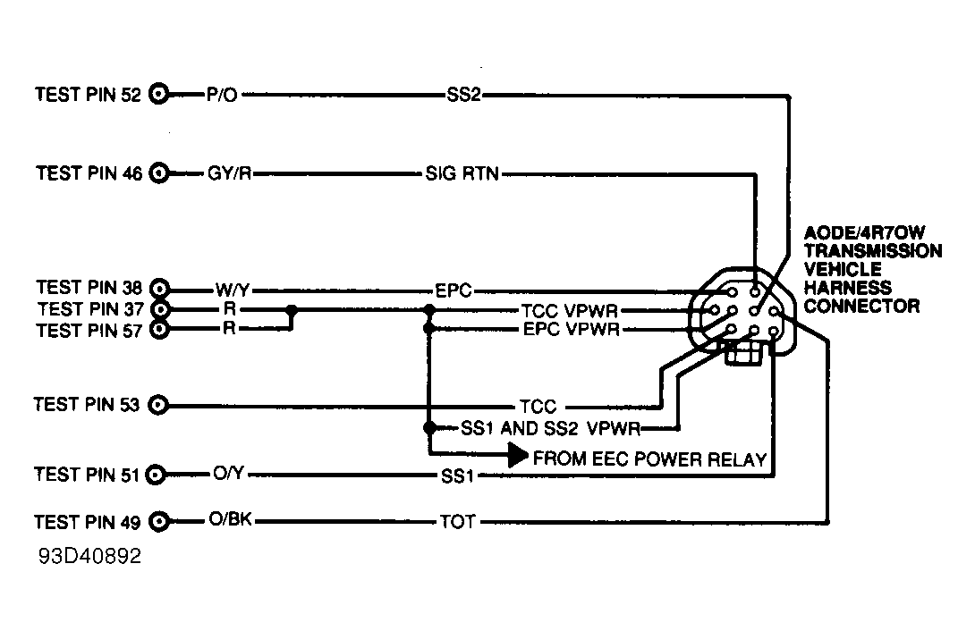 G93D40892