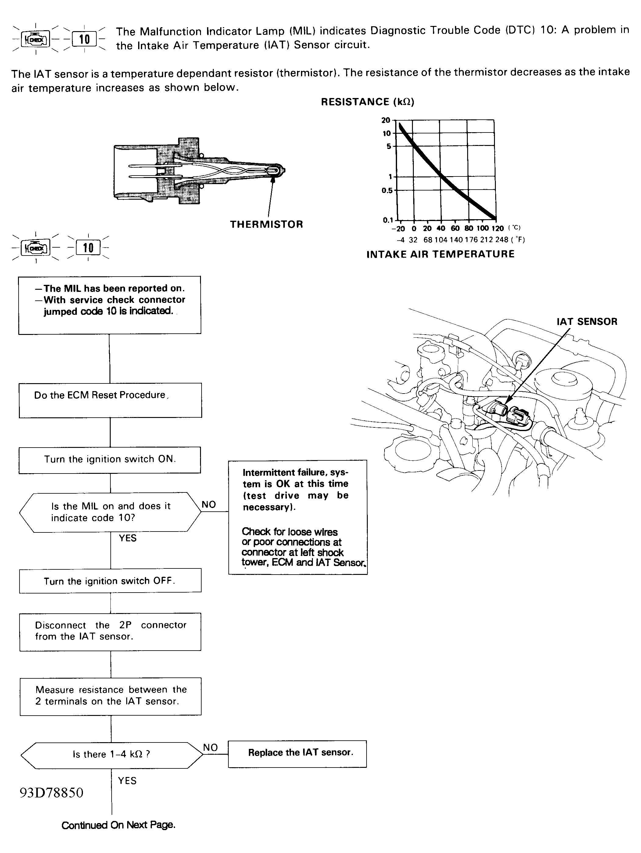 G93D78850