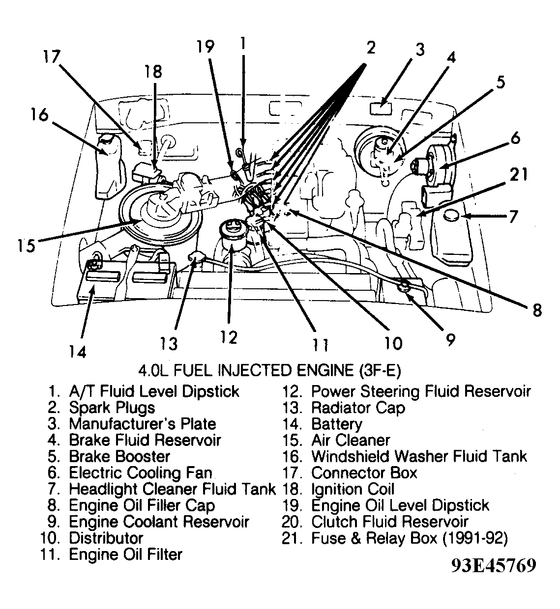 G93E45769