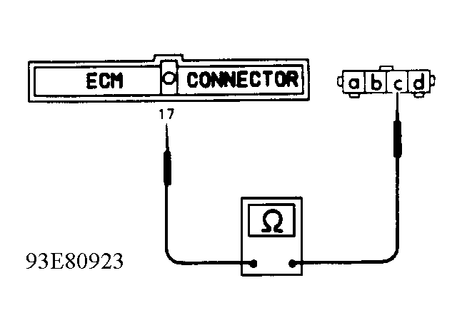 G93E80923