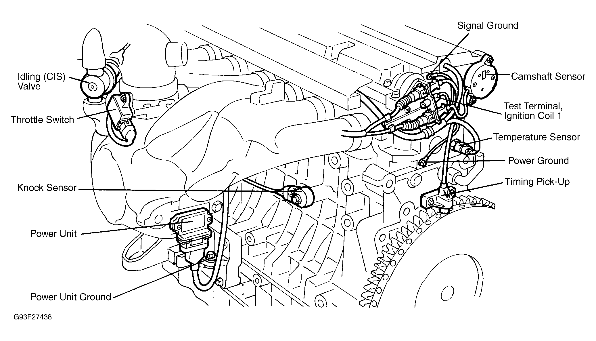 G93F27438