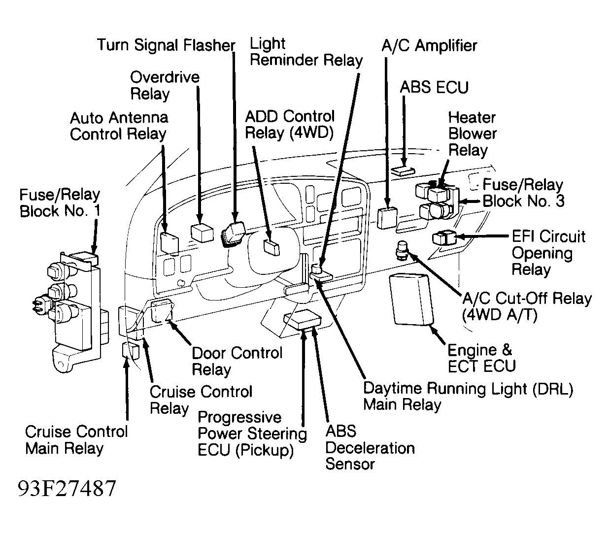 G93F27487