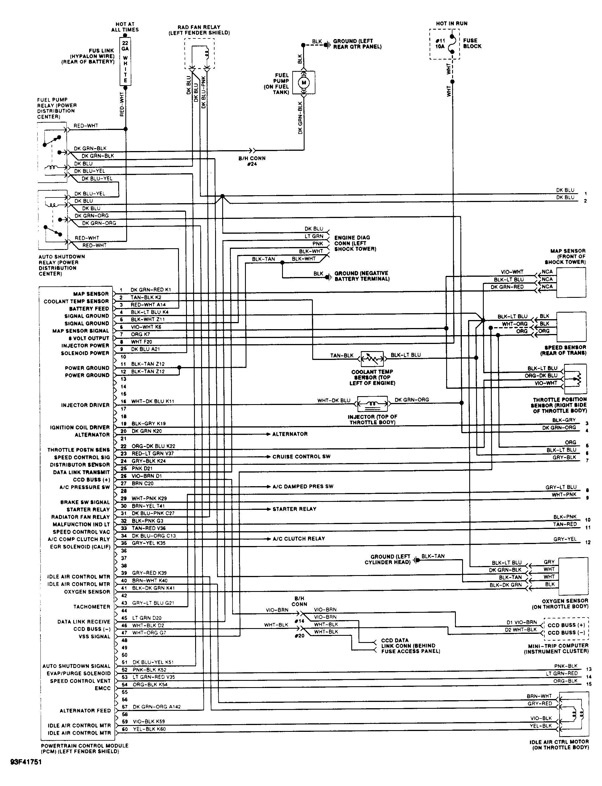 G93F41751