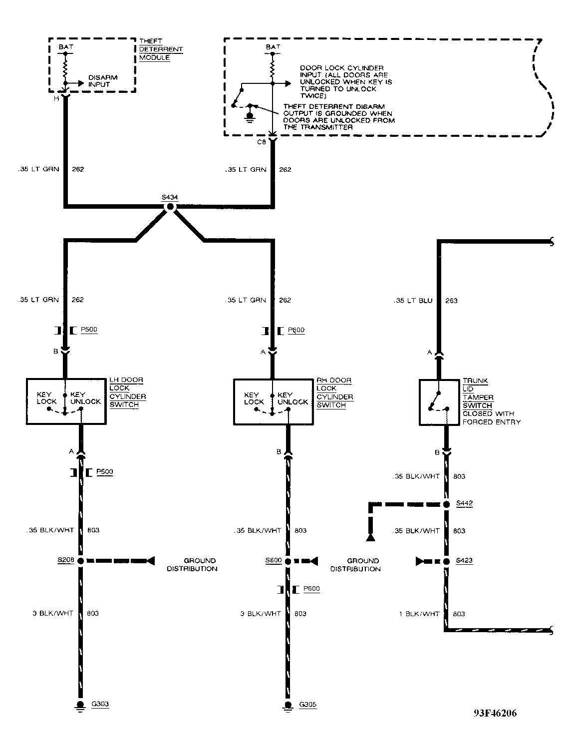 G93F46206
