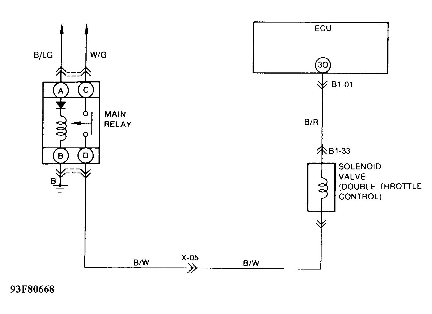 G93F80668