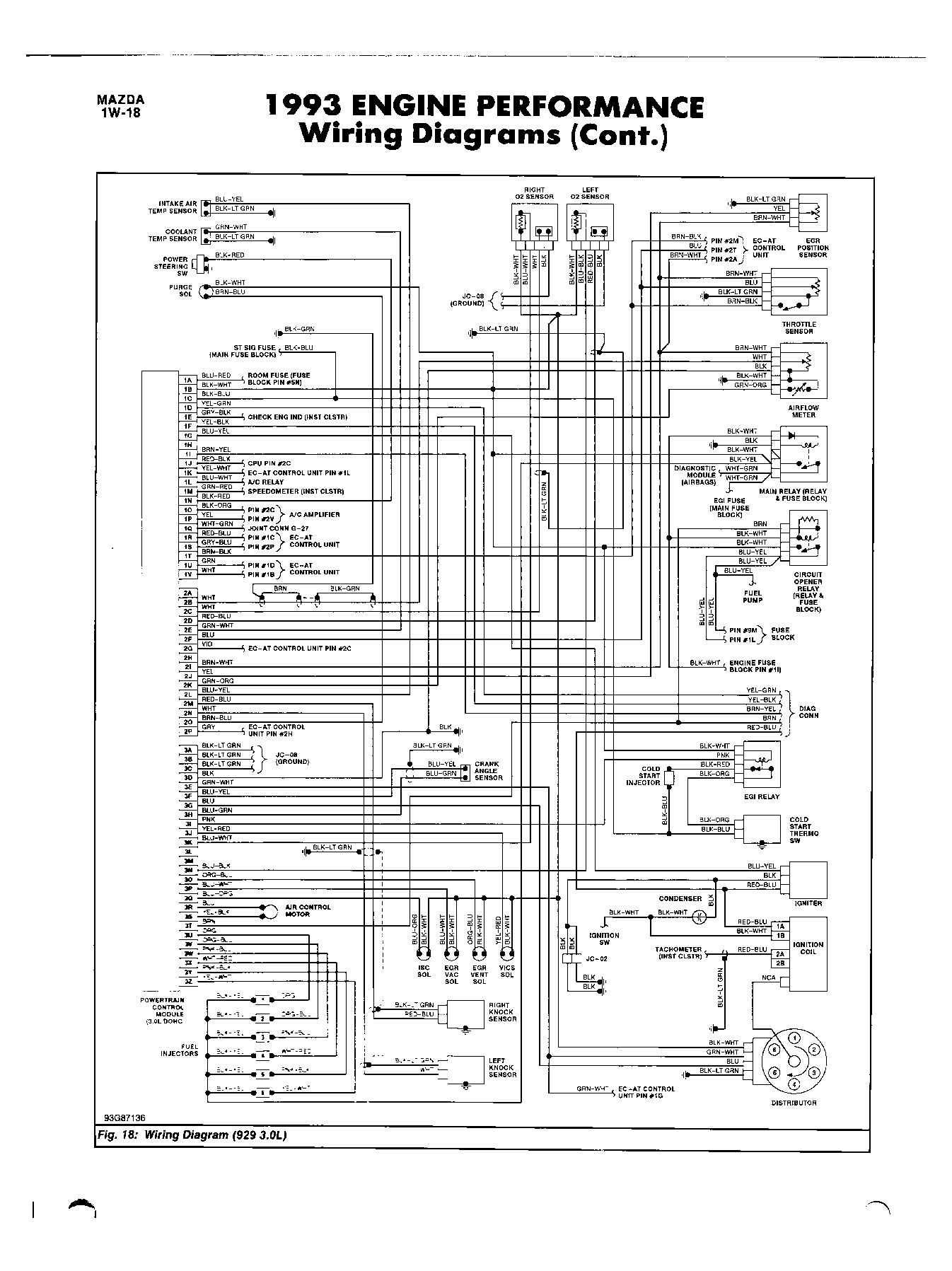 G93G87136