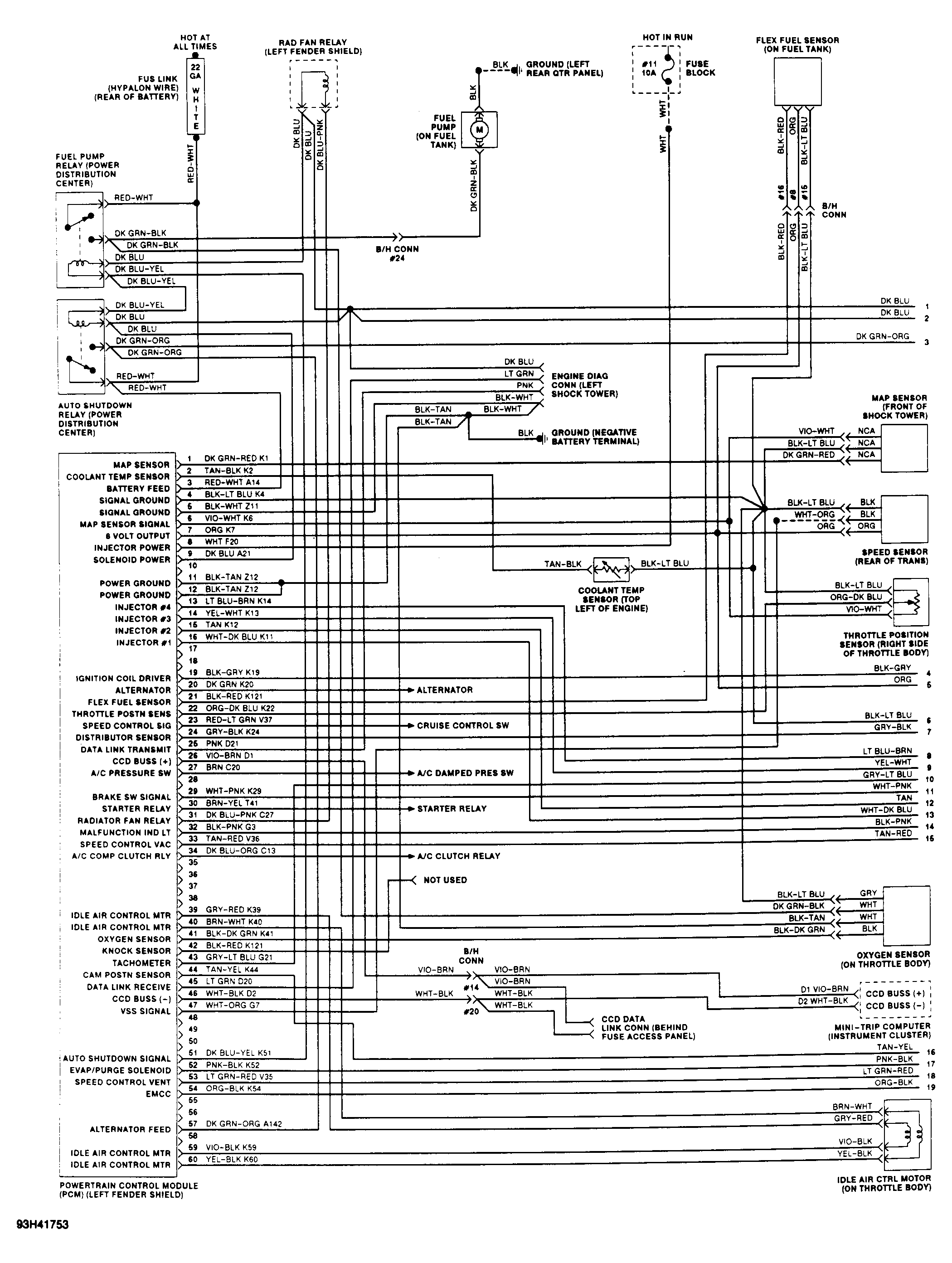 G93H41753