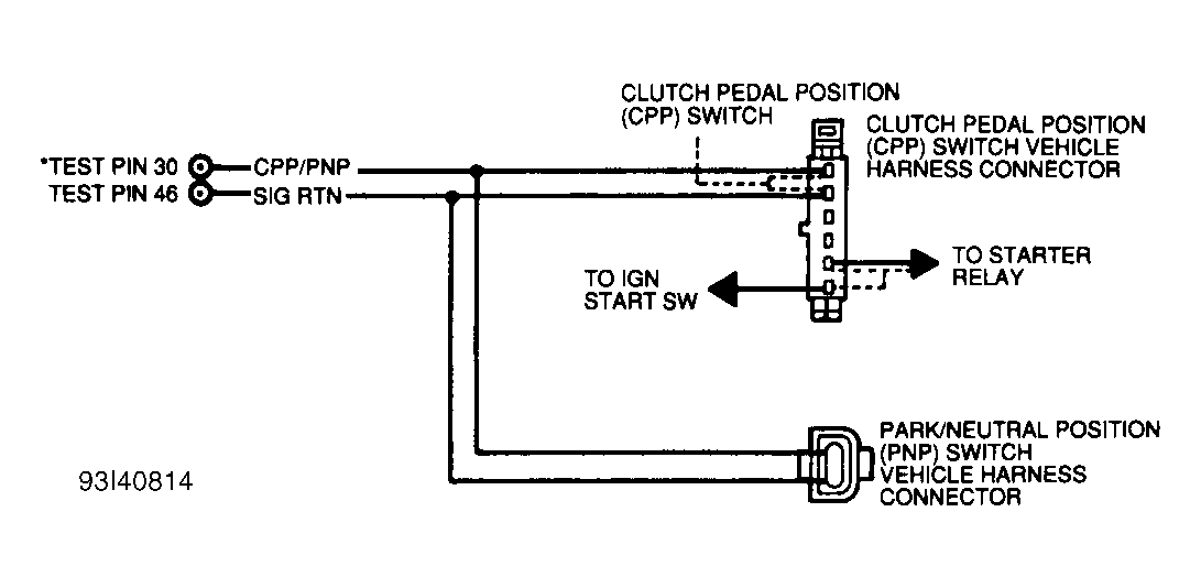 G93I40814