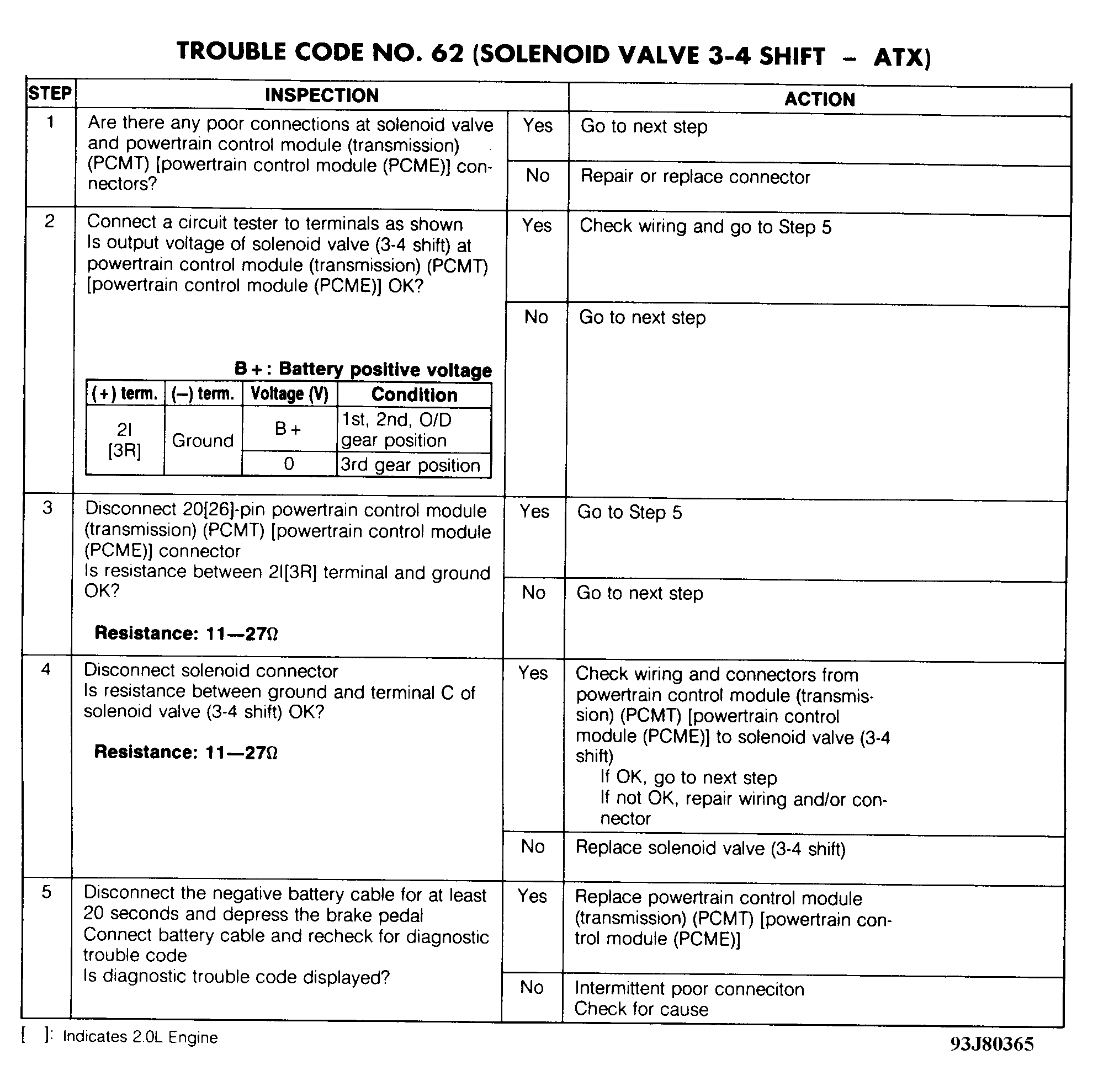 G93J80365