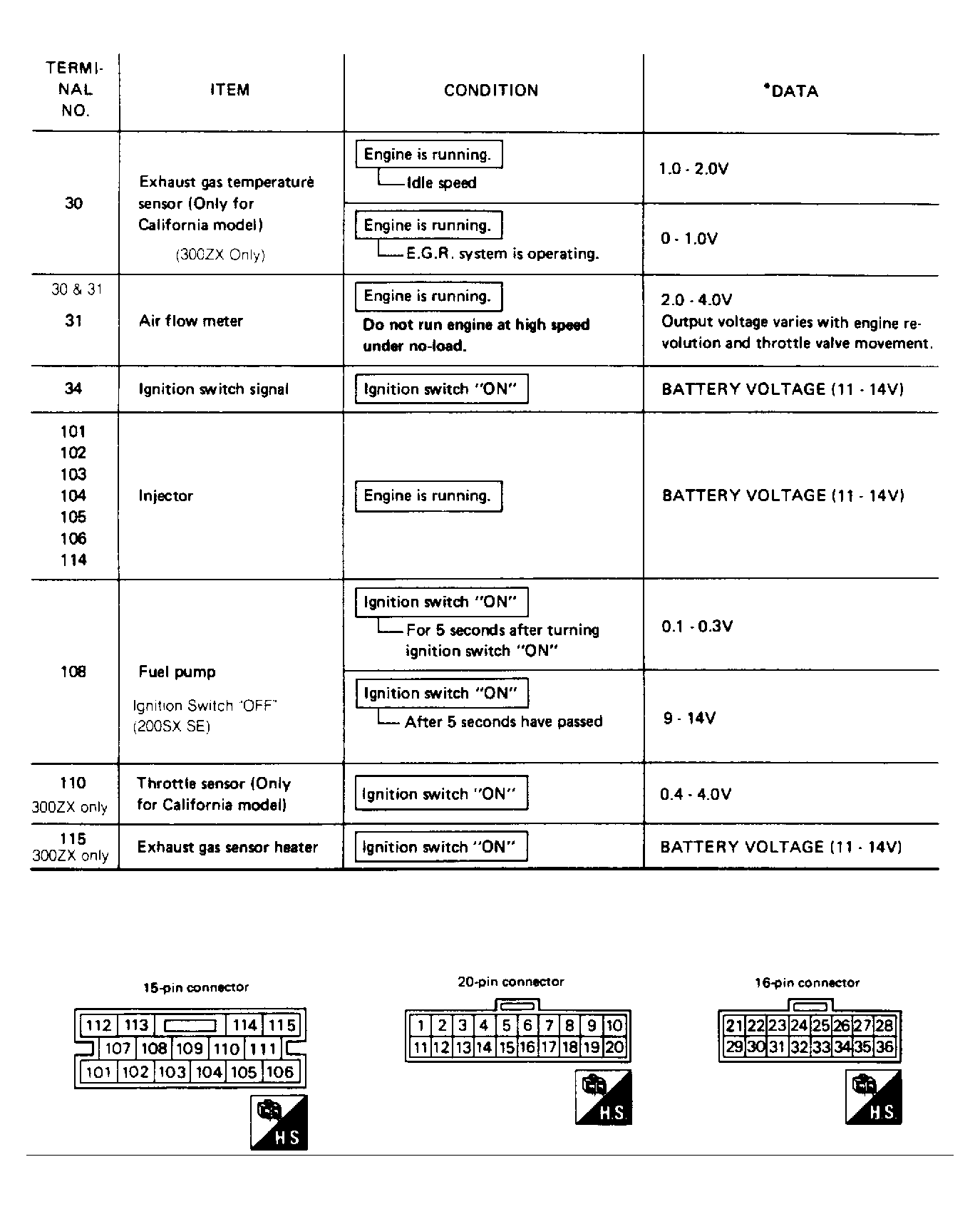 G94945