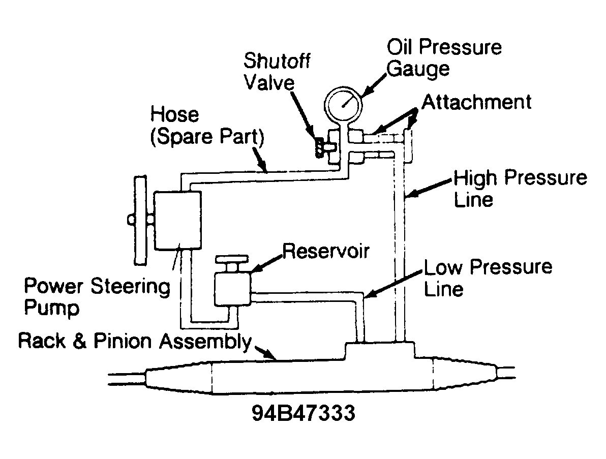 G94B47333