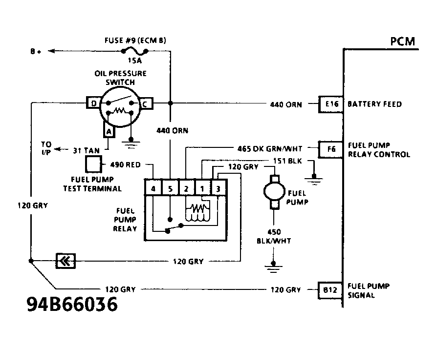 G94B66036