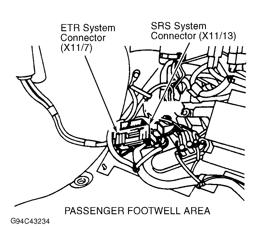 G94C43234