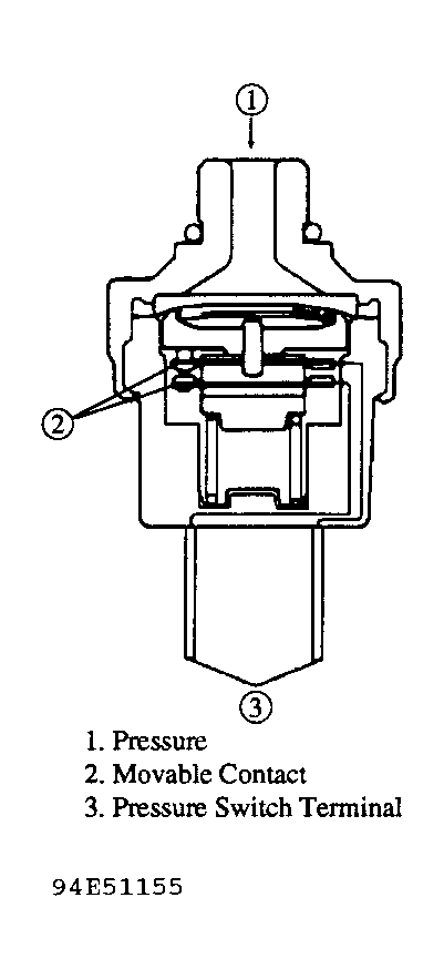 G94E51155