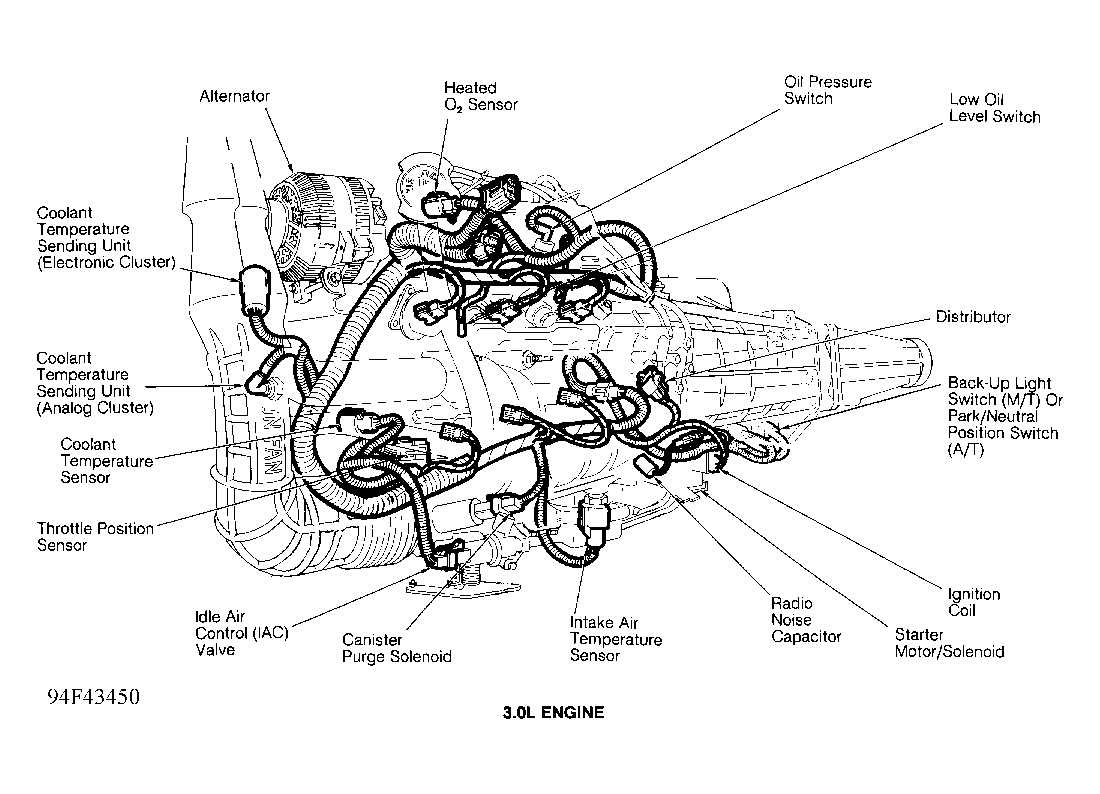 G94F43450