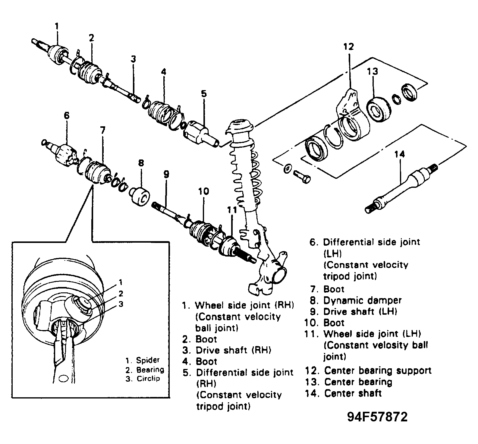 G94F57872
