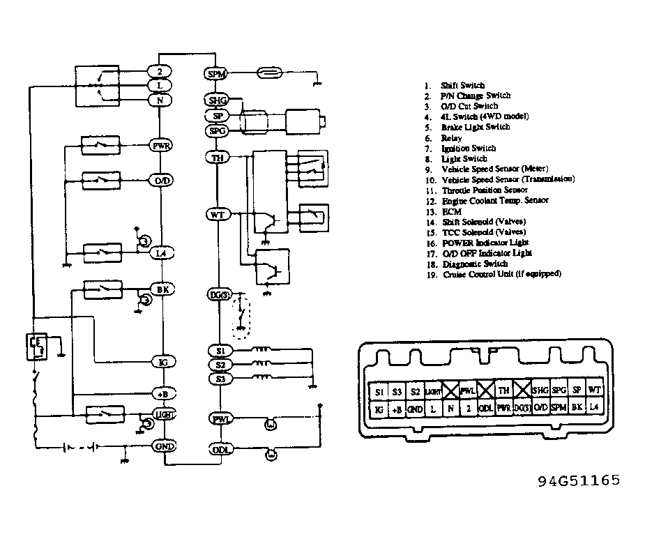 G94G51165