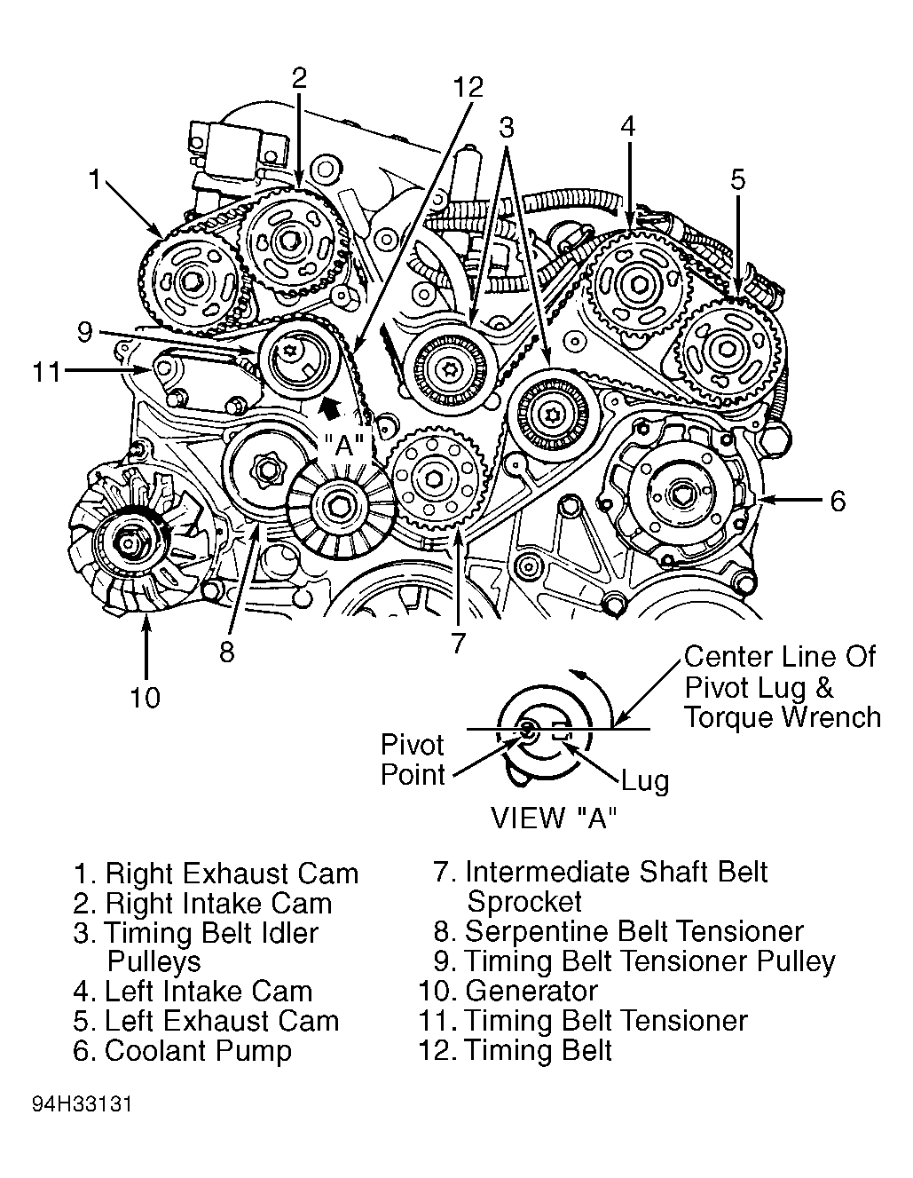 G94H33131